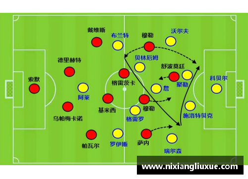 678体育德甲焦点战：拜仁4-2多特，科贝尔乌龙助攻，图赫尔首秀完美